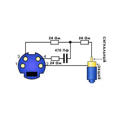 Кабель S-VIDEO(m) - AV(f) 0.15m