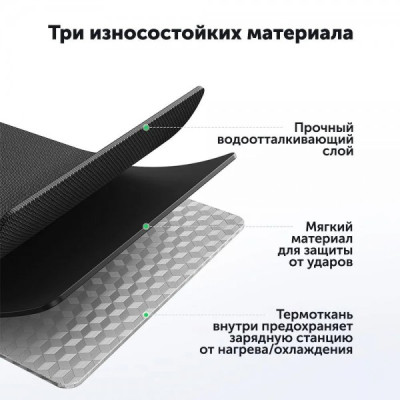 Сумка для зарядной станции GS1200 (LP667) UGREEN