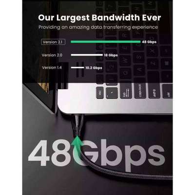 Кабель HDMI V2.1, 8K@60Hz HD140