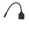 HDMI Splitter 2 port поддержка 3D кабель (пассивный)