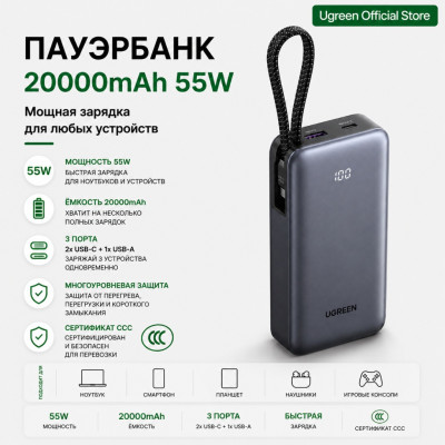 Мобильный аккумулятор Power Bank, 20000mAh, 55W, 2C1A, CCC, PB537 (95178B) UGREEN