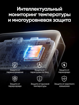Мобильный аккумулятор Power Bank, 20000mAh, 55W, 2C1A, CCC, PB537 (95178B) UGREEN