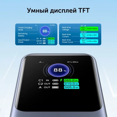 Мобильный аккумулятор Power Bank, 25000mAh, DigitalDisplay, 200W, серый, PB722 (35525B) UGREEN