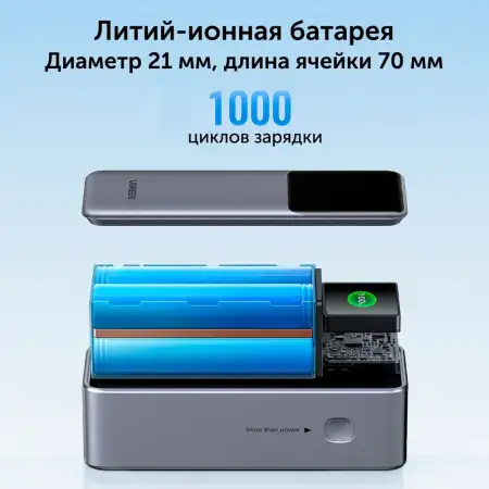 Мобильный аккумулятор Power Bank, 25000mAh, DigitalDisplay, 200W, серый, PB722 (35525B) UGREEN