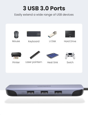 Конвертер USB 3.1m Type C на HDMI VGA LAN CardReader USB 3.0 HUB 3 port UGREEN