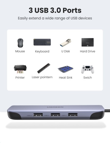Конвертер USB 3.1(m) Type C на HDMI/VGA/LAN/CardReader/USB 3.0 HUB 3 port UGREEN
