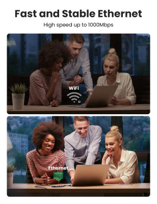 Конвертер USB 3.1m Type C на HDMI VGA LAN CardReader USB 3.0 HUB 3 port UGREEN