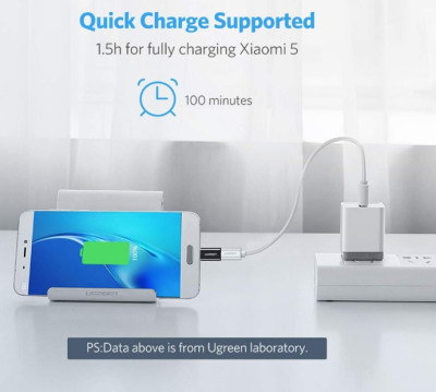 Переходник USB 3.1(m) Type C - MicroUSB(f) US157 (30391) UGREEN