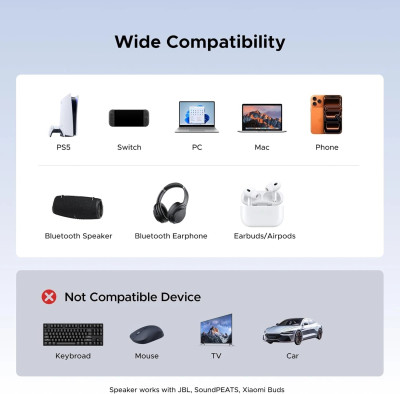 USB-C Bluetooth V6.0 Audio Transmitter, LC3/Auracast, BT701 (65708) UGREEN