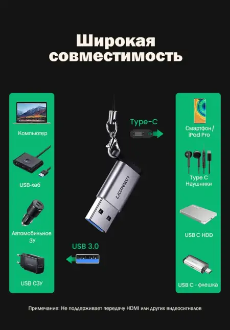 Переходник USB 3.1(f) Type C - USB 3.0(m) US276 (50533) UGREEN