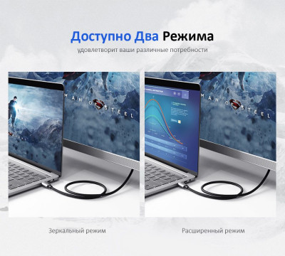 Кабель USB 3.1(m) Type C на HDMI, 1.5m MM142 (50570) UGREEN