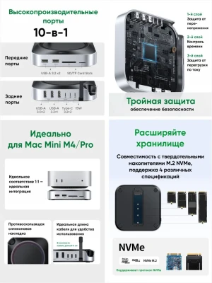 Док-станция USB-C 11-в-1, для Mac mini M4, CM841 (65487) UGREEN