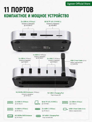 Док-станция USB-C 11-в-1, для Mac mini M4, CM841 (65487) UGREEN