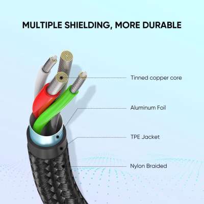 Кабель USB 2.0 - USB C, 480Mbps, 3A, QC3.0, 18W, 1m. US288 (60126) UGREEN