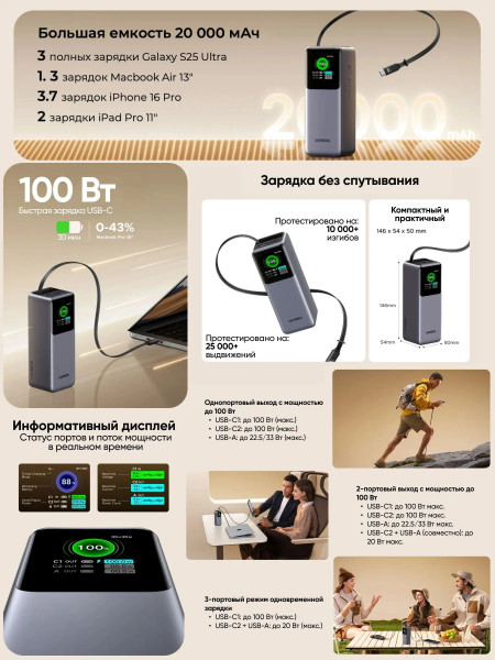 Мобильный аккумулятор Power Bank, 20000mAh, 165W, 2C1A, CCC, PB726 (95670B) UGREEN