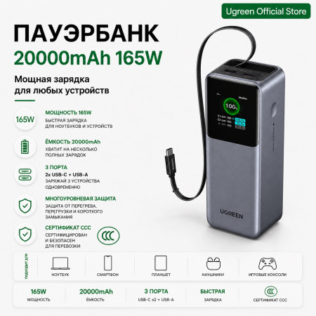 Мобильный аккумулятор Power Bank, 20000mAh, 165W, 2C1A, CCC, PB726 (95670B) UGREEN
