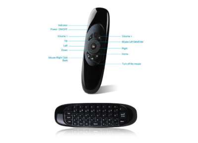 Приставка Android TV  Lsee TV 1