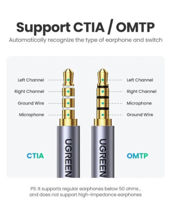 Кабель USB 2.0 на Audio 3.5mm, Mic & Ear, 4-pol OMTP/CTIA, CM477 (30757) UGREEN