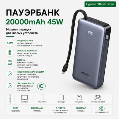 Мобильный аккумулятор Power Bank, 20000mAh, 45W, 2C1A, CCC, PB536 (55988C) UGREEN