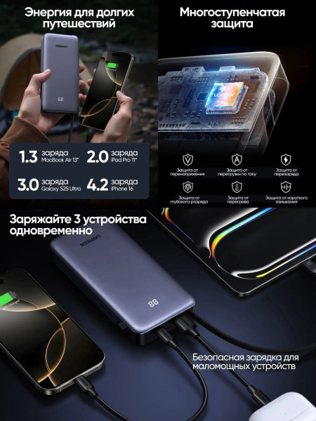 Мобильный аккумулятор Power Bank, 20000mAh, 45W, 2C1A, CCC, PB536 (55988C) UGREEN