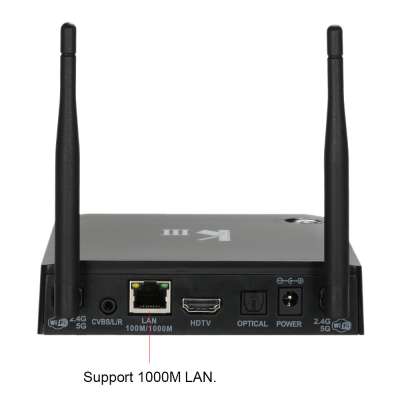 Приставка Android TV  KIII