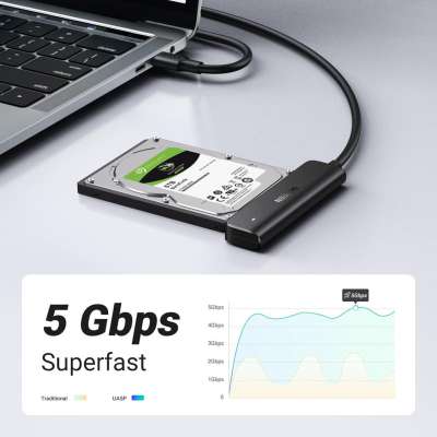 Адаптер с USB-C на 2.5' SATA CM321 (70610) UGREEN