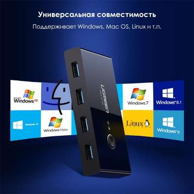 USB 3.0 Switch 4x2 port US2116 (30768) UGREEN