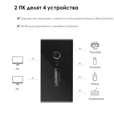 USB 3.0 Switch 4x2 port US2116 (30768) UGREEN