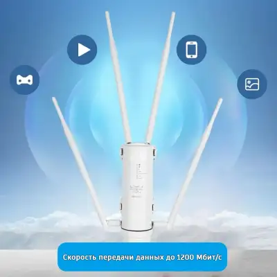 Наружная беспроводная точка доступа Wi-Fi AC1200 FlashOWL (WS-WN572HP3)