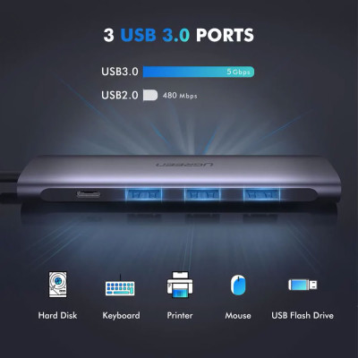 Конвертер USB 3.1m Type C на HDMI USB 3.0 HUB 3 port Type C PD 100W UGREEN