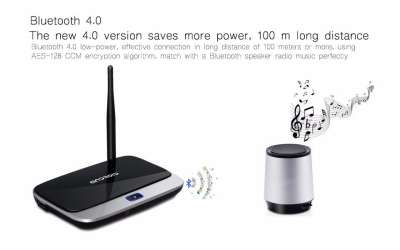 Приставка Android TV CS-918