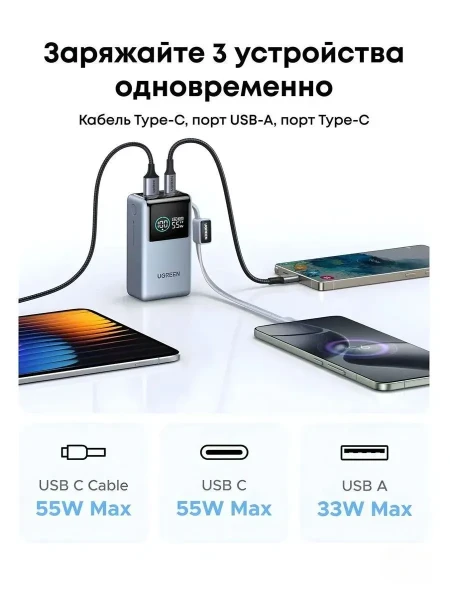 Мобильный аккумулятор Power Bank, 10000mAh, 55W, CCC, 1C1A, голубой, PB727 (75701C) UGREEN