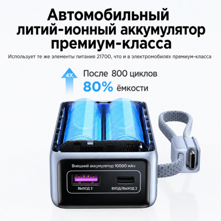 Мобильный аккумулятор Power Bank, 10000mAh, 55W, CCC, 1C1A, голубой, PB727 (75701C) UGREEN