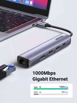 Конвертер USB 3.1m Type C на HDMI LAN USB 3.0 HUB 2 port Type C PD 100W CM418 10919 UGREEN