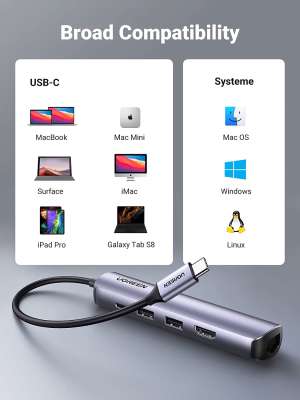 Конвертер USB 3.1m Type C на HDMI LAN USB 3.0 HUB 2 port Type C PD 100W CM418 10919 UGREEN