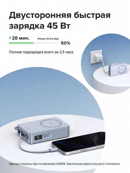 Мобильный аккумулятор Power Bank Mag-Safe, 20000mAh, 45W 1C+25W QI2.2, голубой, PB775 (65959) UGREEN