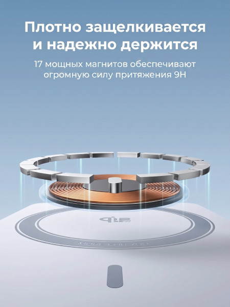 Мобильный аккумулятор Power Bank Mag-Safe, 20000mAh, 45W 1C+25W QI2.2, голубой, PB775 (65959) UGREEN