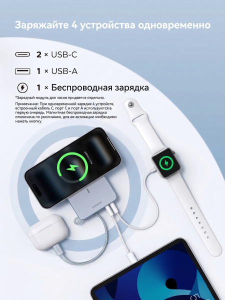 Мобильный аккумулятор Power Bank Mag-Safe, 20000mAh, 45W 1C+25W QI2.2, голубой, PB775 (65959) UGREEN