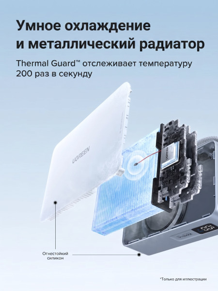 Мобильный аккумулятор Power Bank Mag-Safe, 20000mAh, 45W 1C+25W QI2.2, голубой, PB775 (65959) UGREEN
