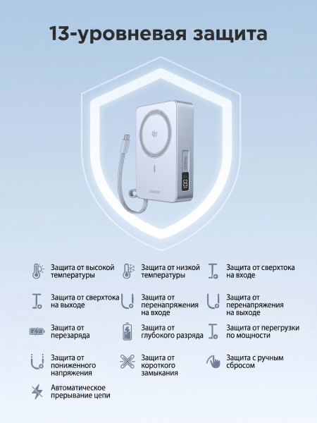 Мобильный аккумулятор Power Bank Mag-Safe, 20000mAh, 45W 1C+25W QI2.2, голубой, PB775 (65959) UGREEN