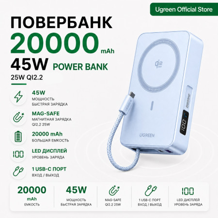 Мобильный аккумулятор Power Bank Mag-Safe, 20000mAh, 45W 1C+25W QI2.2, голубой, PB775 (65959) UGREEN