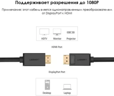 Кабель DisplayPort(m) - HDMI(m), 2m DP101 (10202) UGREEN