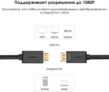 Кабель DisplayPort(m) - HDMI(m), 2m DP101 (10202) UGREEN