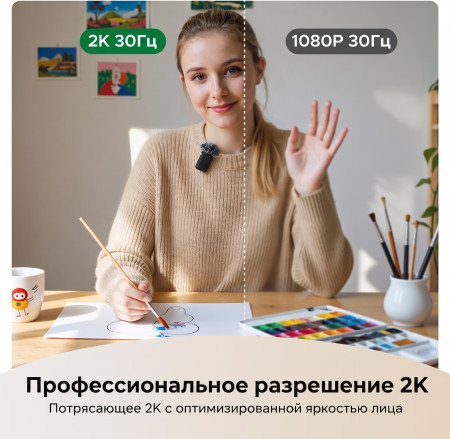 Веб-камера UGREEN CM929, 2K (75725A) AI-powered