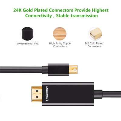 Кабель mini DisplayPort(m) - HDMI(m) 1.5m MD101 (20848) UGREEN