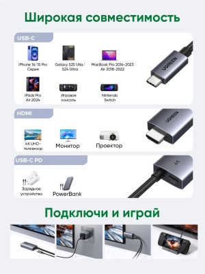 Кабель USB-C на HDMI, 2m, 4K@60Hz, PD100W, CM675 (55330) UGREEN