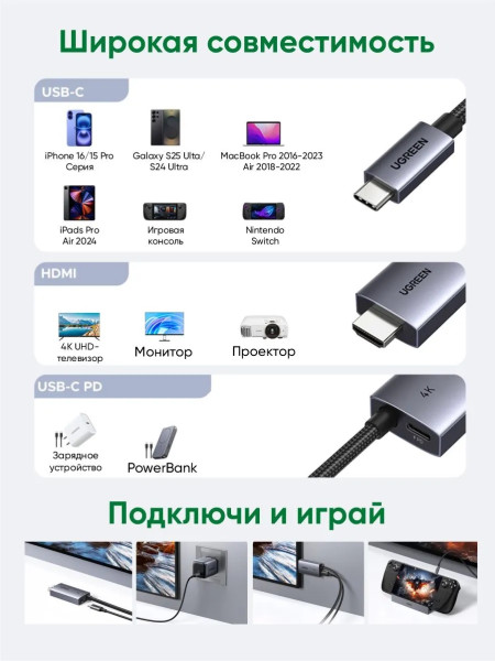 Кабель USB-C на HDMI, 2m, 4K@60Hz, PD100W, CM675 (55330) UGREEN