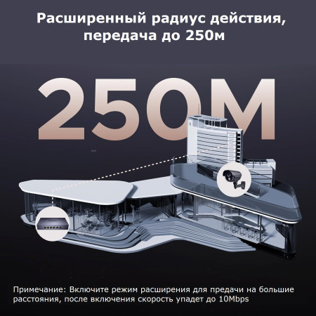 UGREEN, CM741 (35371EU), Коммутатор 6-портовый, PoE 1Gb/s