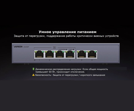 UGREEN, CM741 (35371EU), Коммутатор 6-портовый, PoE 1Gb/s