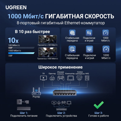 UGREEN, CM834 (35499EU), Коммутатор 8-портовый 1Gb/s
